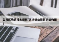 公司区块链技术讲解[区块链公司组织架构图]